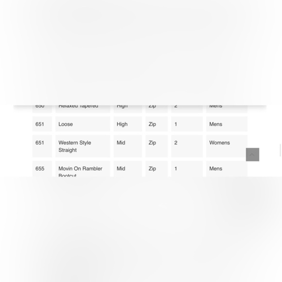 Vintage 1997 Levi’s Orange Tab 90s 651 Size 15 - Picture 16 of 16